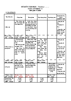 Ma trận và đề kiểm tra học kì II Sinh học lớp 8 (Có đáp án)